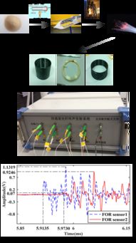 光電設(shè)備領(lǐng)域新突破 魏鵬副教授研究成果登上國(guó)際頂級(jí)期刊IEEE Transactions on Industrial Electronics